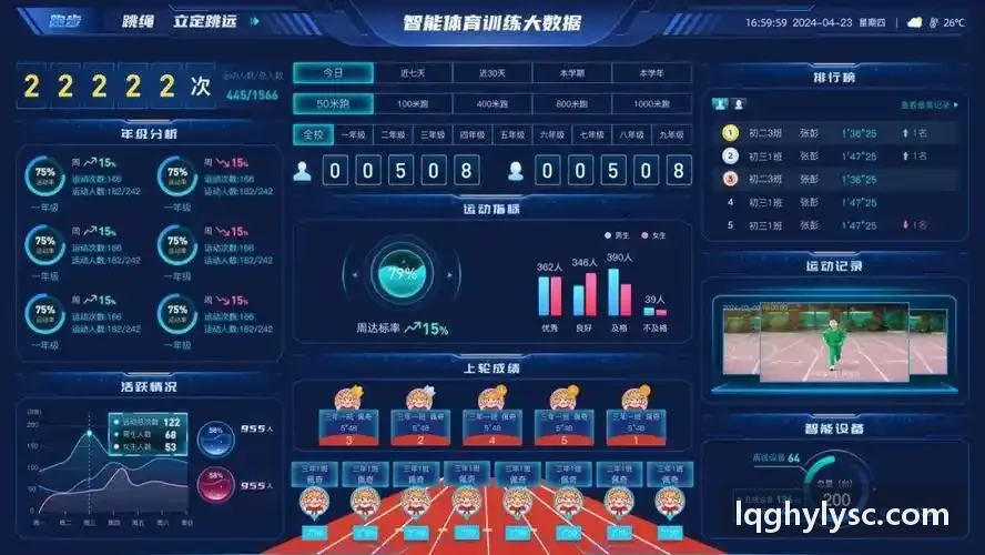 MK体育 · 智能运动 · 专业赛事平台-商业数据分析看板